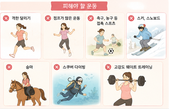피하는 것이 좋은 운동