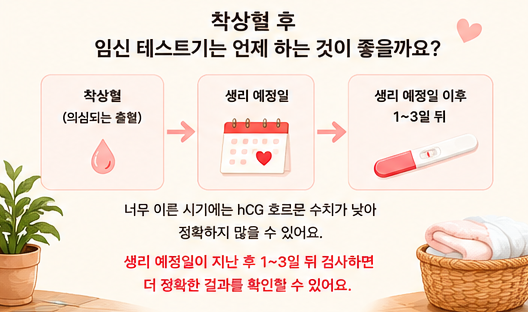 착상혈 후 임신 테스트기는 언제 하는 것이 좋을까요?