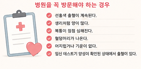 병원을 꼭 방문해야 하는 경우