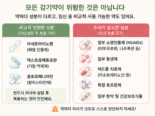 모든 감기약이 위험한 것은 아닙니다
