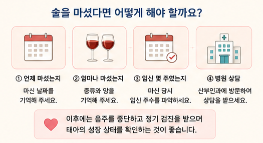 술을 마셨다면 어떻게 해야 할까요?