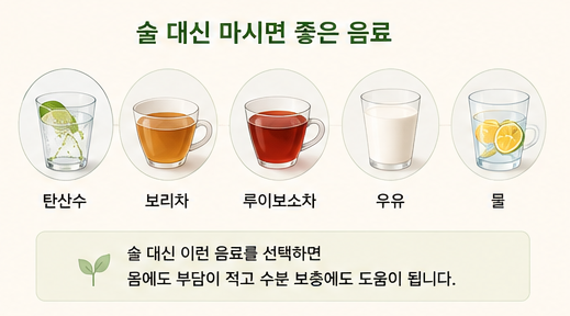 술 대신 마시면 좋은 음료